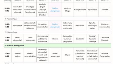 Übersicht Programm