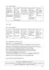 Programm 2