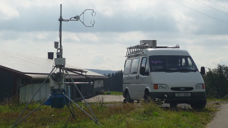 Eddy-Covarianz Messystem un Messbus