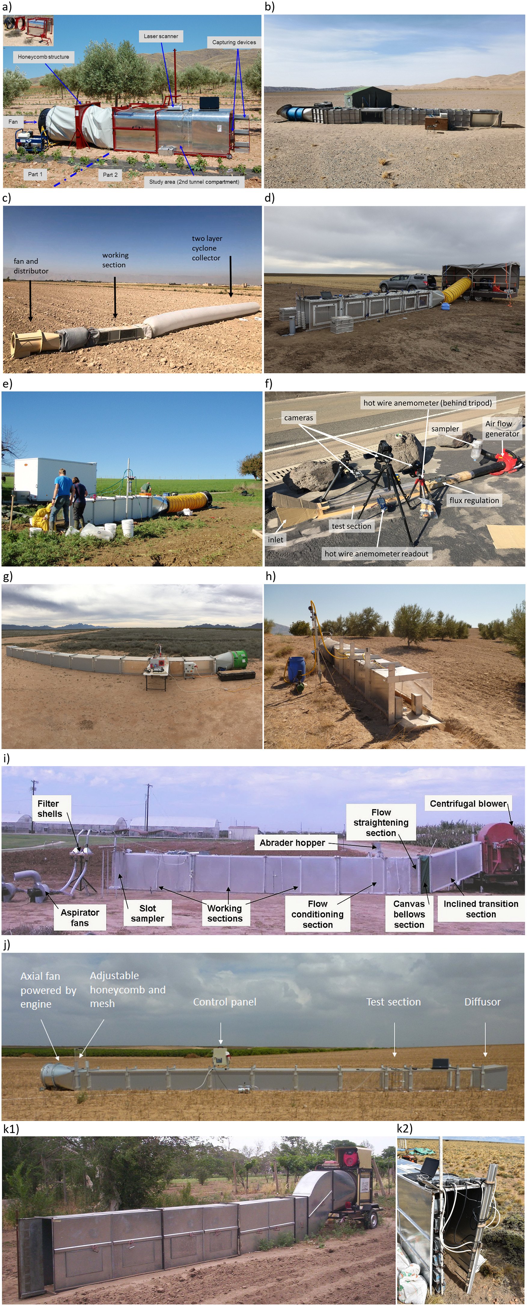 Portable Wind Tunnels