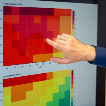 Hand pointing towards graphic on screen