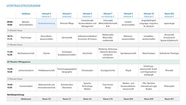 Programm Infotag 2024