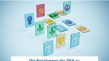 Plakat zur Veranstaltung mit Bild, auf dem verschiedene Symbole (Pflanze, Faust, Hammer und Sichel, Geld, ...) dargestellt werden.