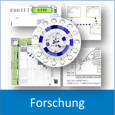 Forschung