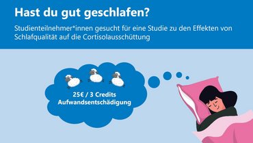 Schlafqualität
