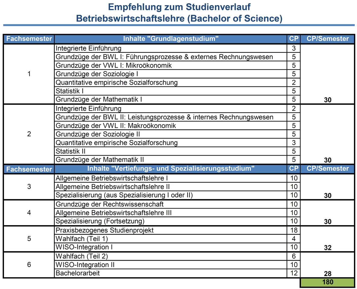 download chancen für das elektrofahrzeug