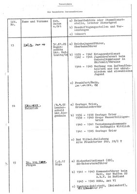 Verzeichnis des besonderen Personenkreises