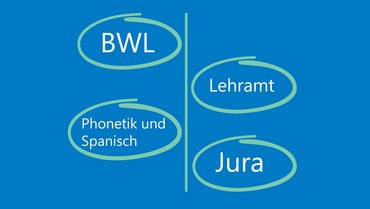 Namen verschiedener Studiengänge mit einem Stift eingekreist