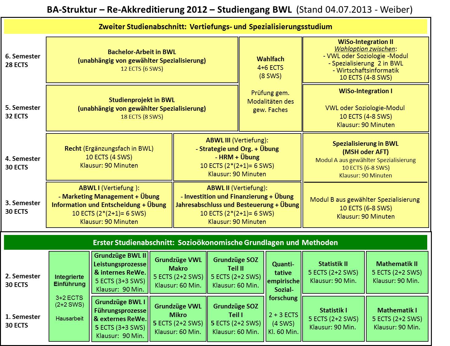 download metainformatics international symposium mis 2003