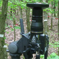 Camera with Fisheye Lens